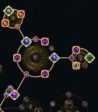 poe wintertide|TbXie's Wintertide Brand Occultist Passive Skill Tree & Gem .